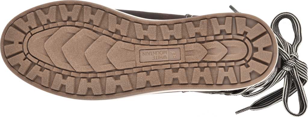 white mountain tivia