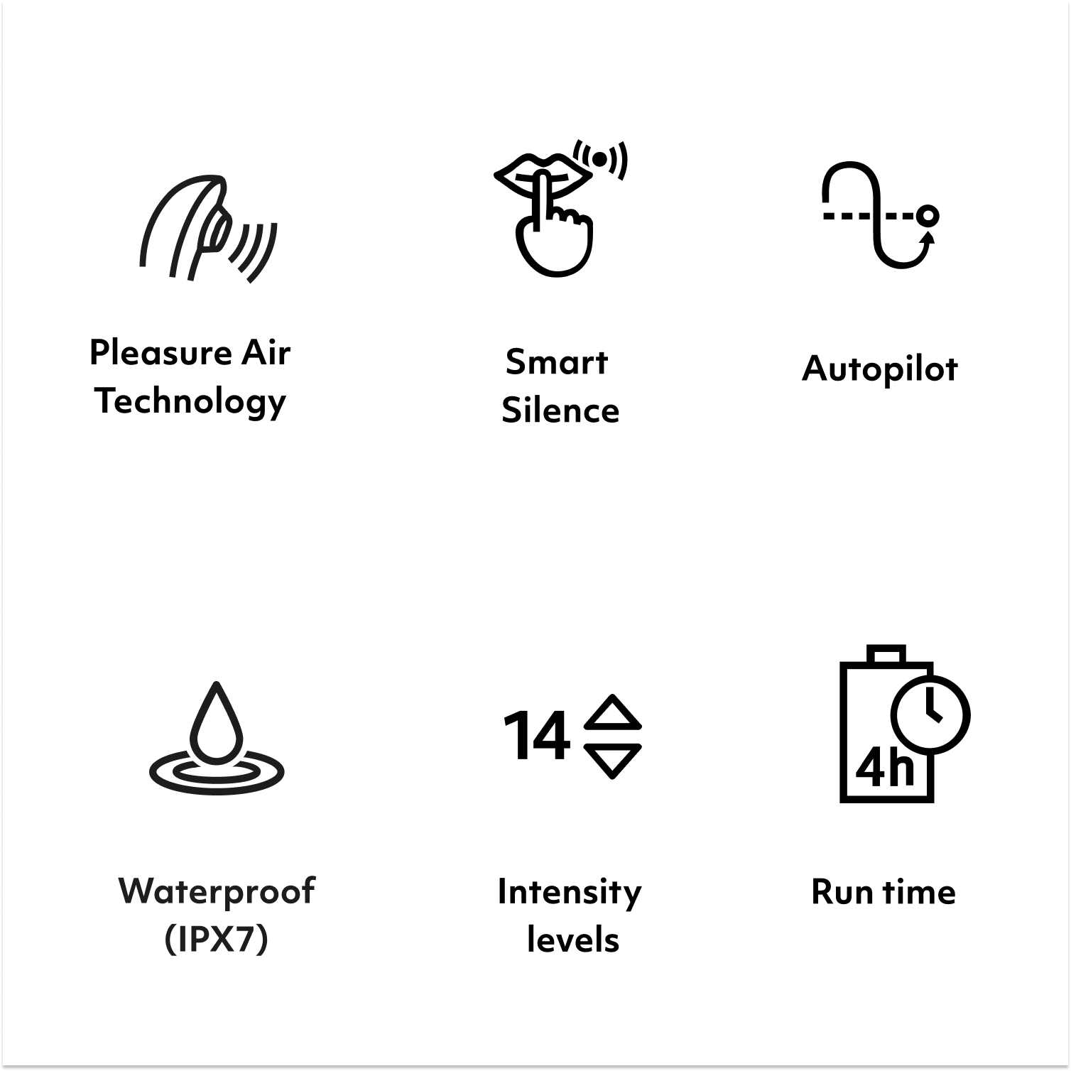 Womanizer Premium 2 Clit Sucker Air Massager Clitoris Sucking Sex Toy Waterproof - Picture 7 of 36