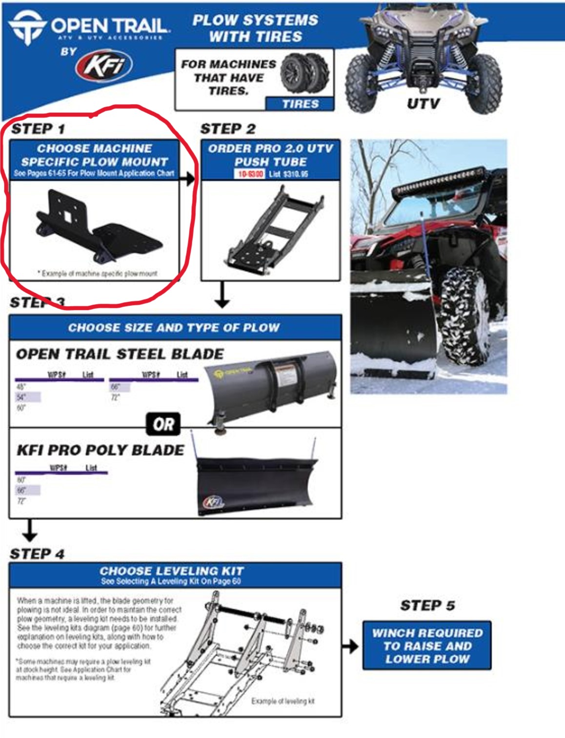 KFI UTV PLOW MOUNT KUBOTA