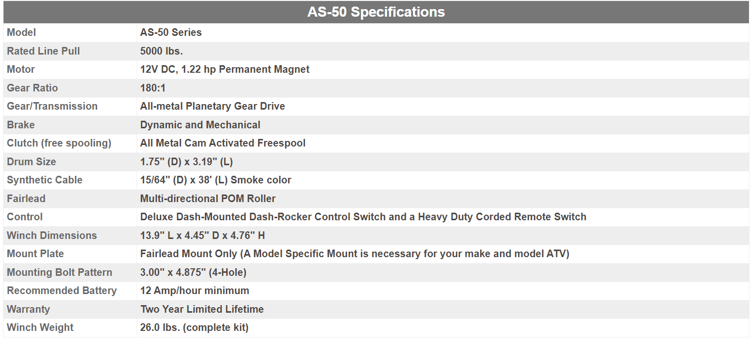 KFI 5000LB ASSAULT SERIES WINCH