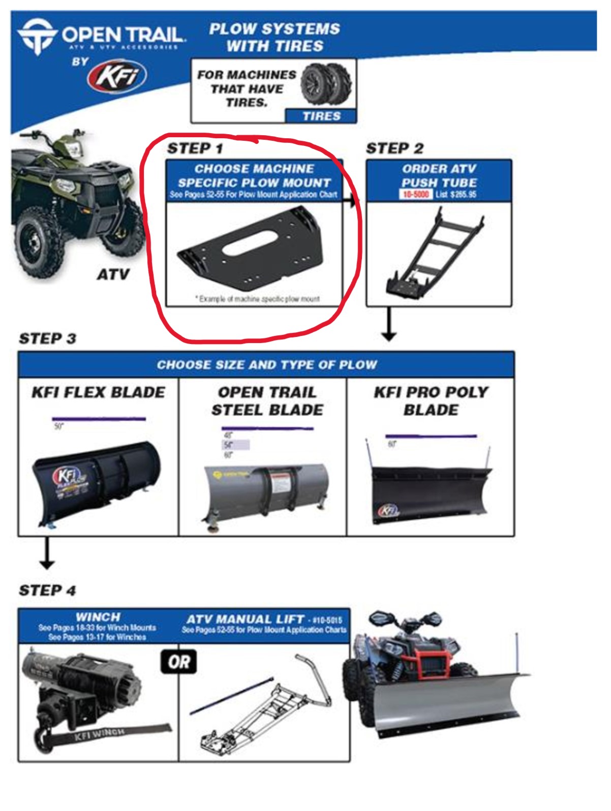 KFI ATV PLOW MOUNT A/C