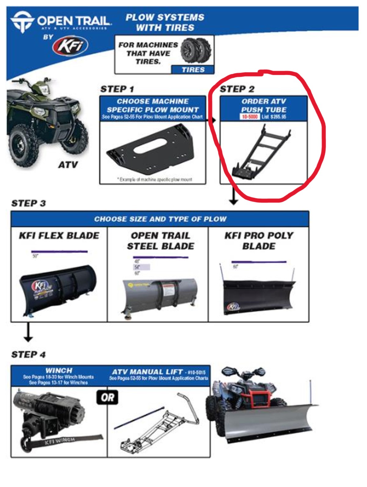 Open Trail Plow Push Tube Atv