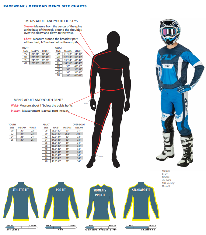 FLY Racing Patrol Off-Road Gear Set - (Over the Boot) Pant and Jersey Combo - Picture 9 of 33