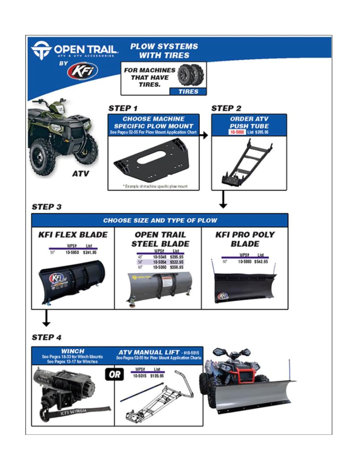 KFI ATV PUSH TUBE HD KIT