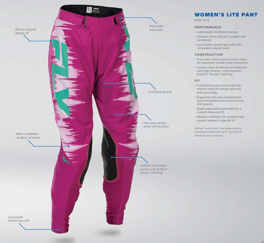 Fly Racing Women's Lite Pants (Aqua/Navy/White, US 07/08)