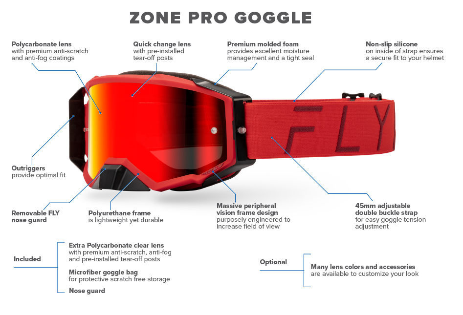 Fly Racing Zone Pro Goggles for Motocross & Off-Road Riding