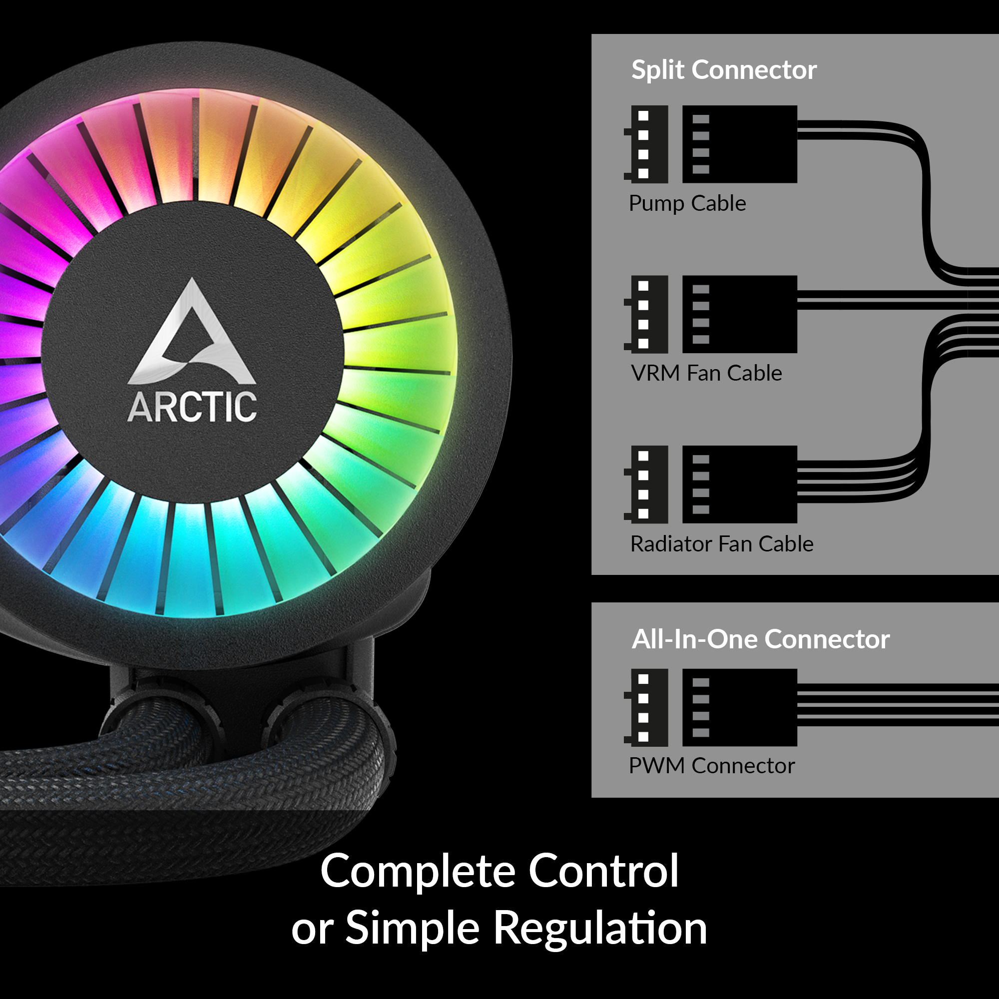 ARCTIC Liquid Freezer III 280 A-RGB Noir PC Refroidisseur d'eau AIO Refroidissement CPU - Photo 3/8