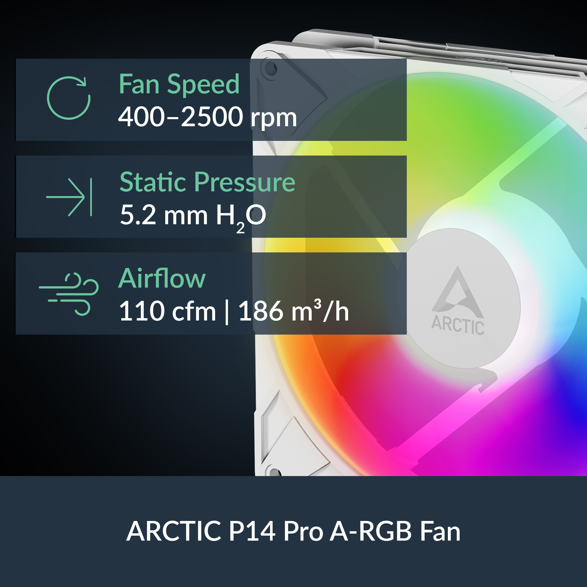 ARCTIC Liquid Freezer III Pro 420 A-RGB white PC Water Cooler Cooling CPU - Afbeelding 3 van 9