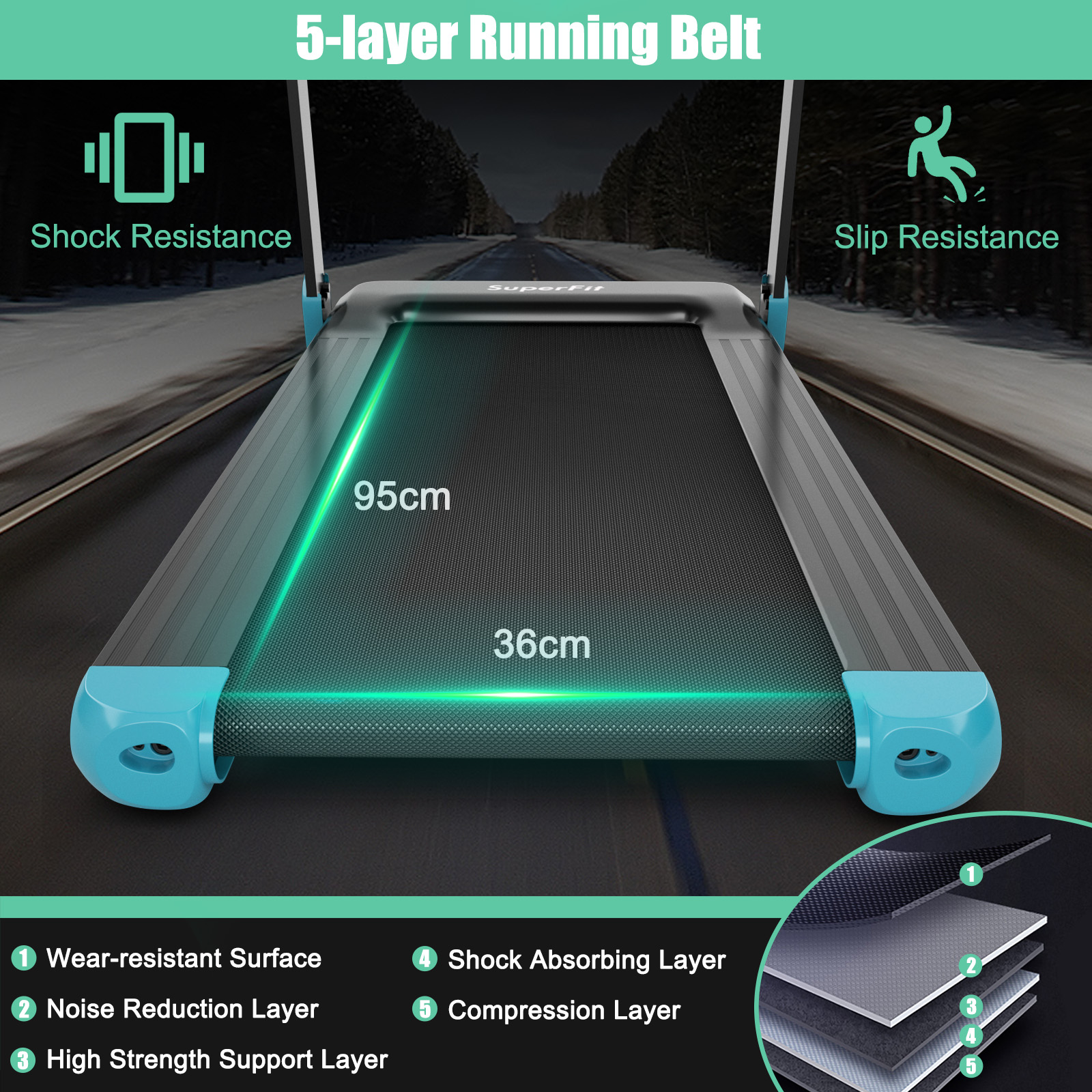Folding Electric Treadmill Running Equipment Walking Pad Machine Fitness Home - Picture 7 of 31