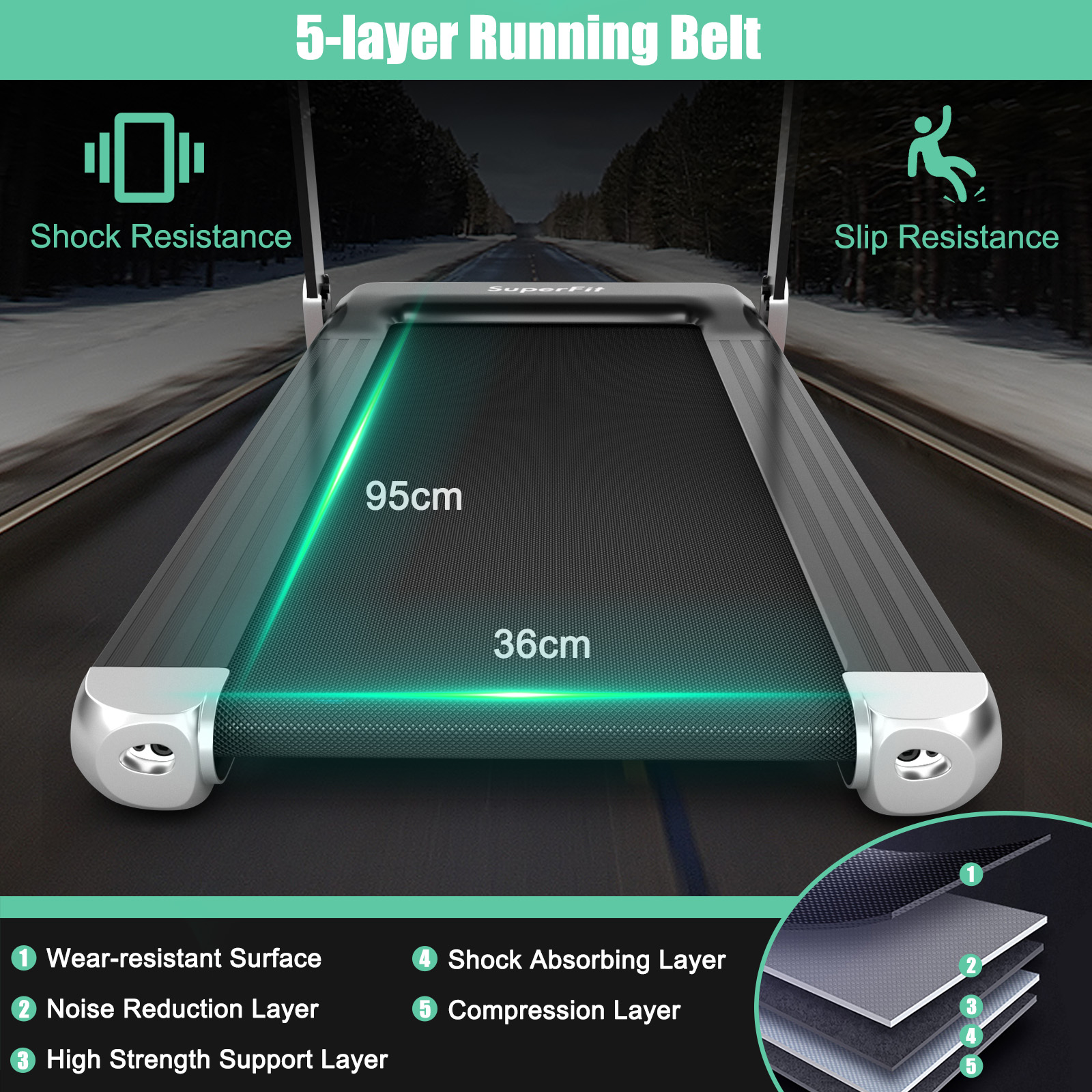 Folding Electric Treadmill Running Equipment Walking Pad Machine Fitness Home - Picture 26 of 31
