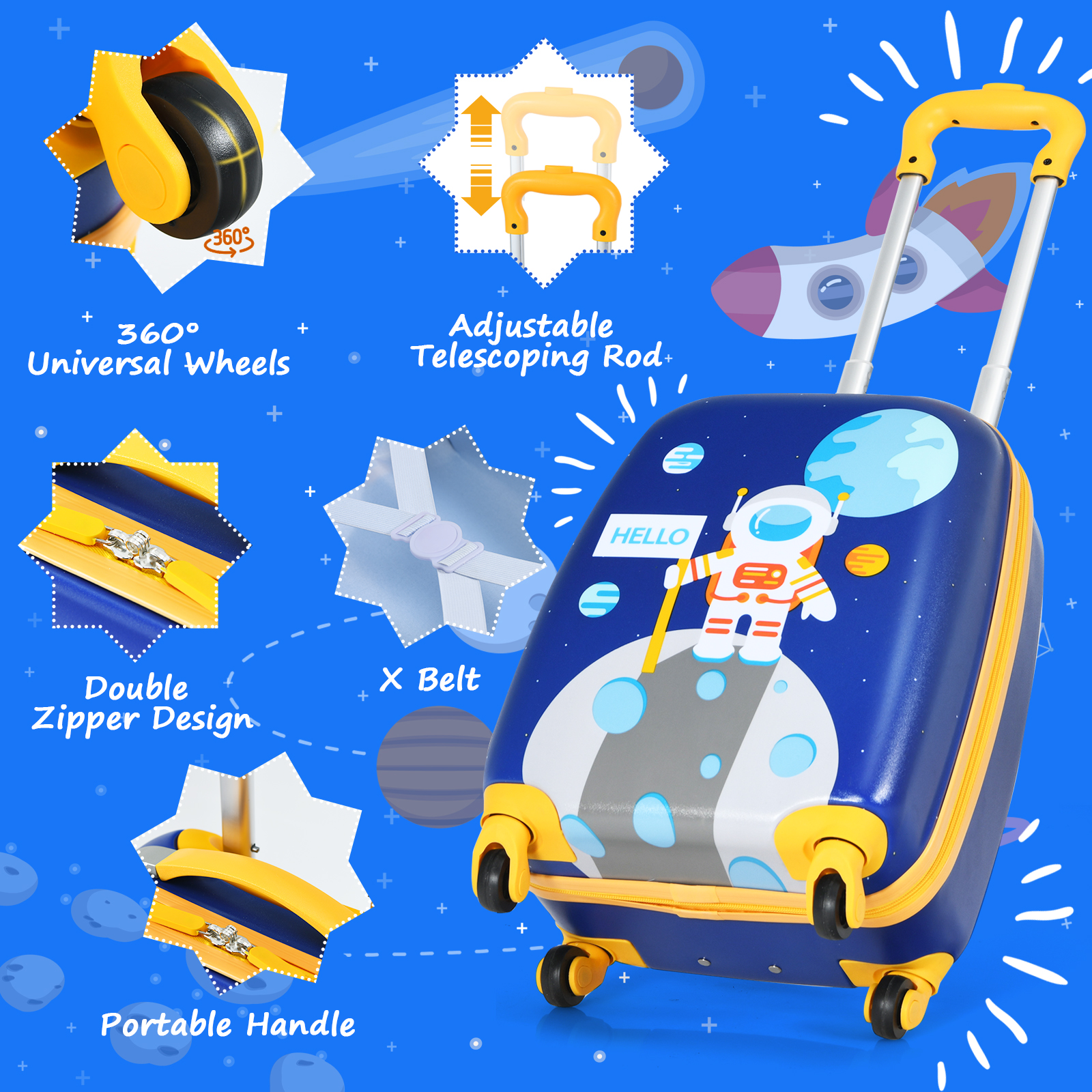 2PCS Kids Luggage Set 16" Suitcase+13" Backpack Travel Carry On Bag Child Gift - Picture 9 of 30