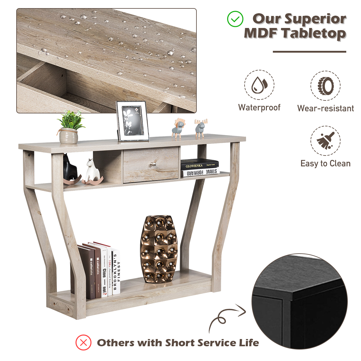 Giantex Console Table Entry Hallway Side Sofa Table 3-Tier Accent Table w/Drawer - Picture 32 of 37