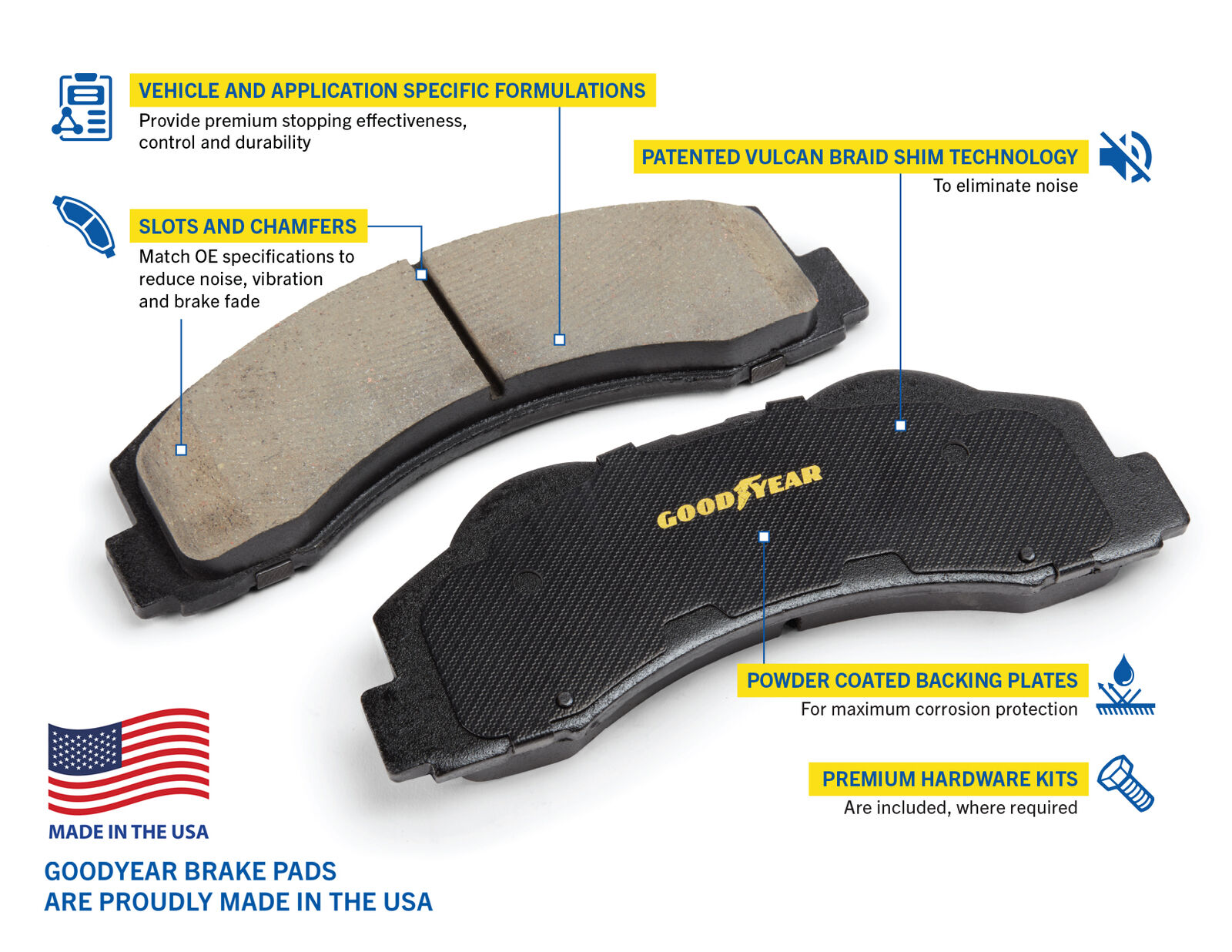 Rear Brake Rotors & Ceramic Pads for 20052010 Honda Odyssey Goodyear