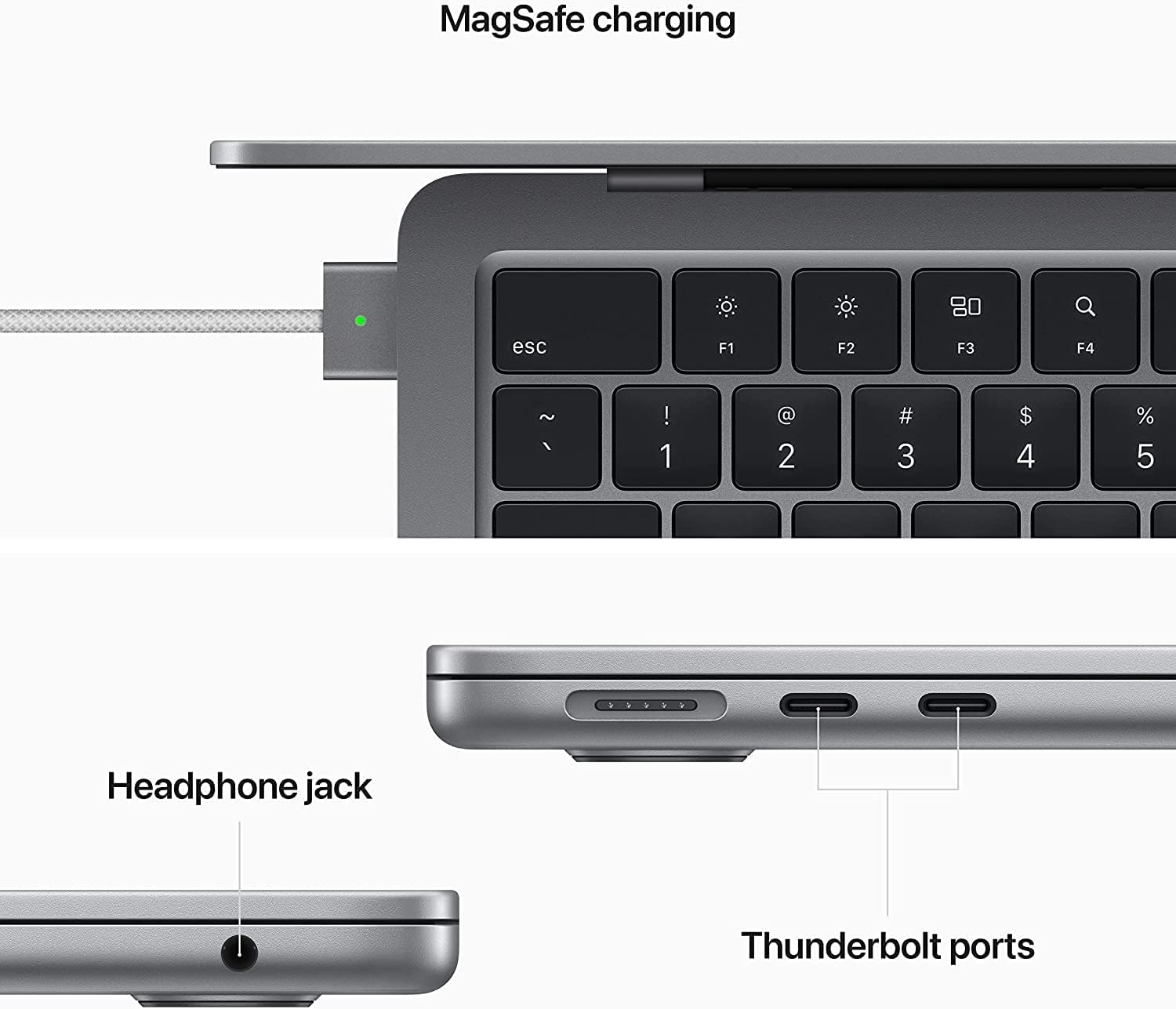 Apple 13.6