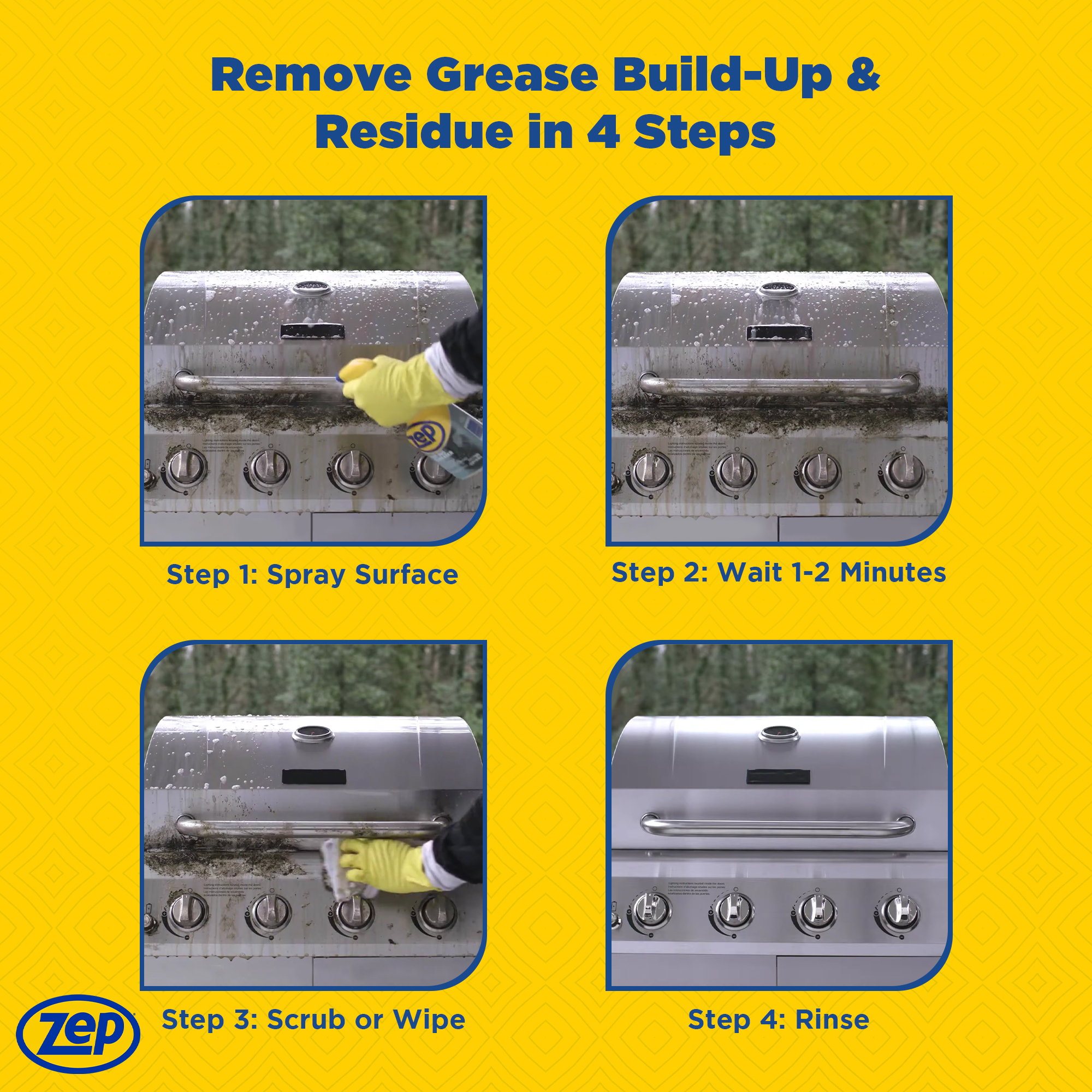 Zep Fast 505 Cleaner and Degreaser  ZU505128