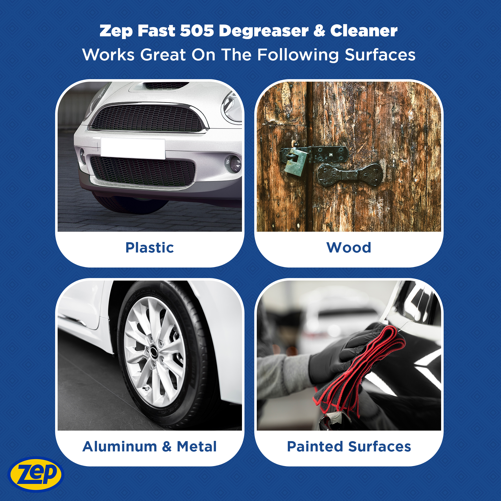 Zep Fast 505 Cleaner and Degreaser  ZU505128