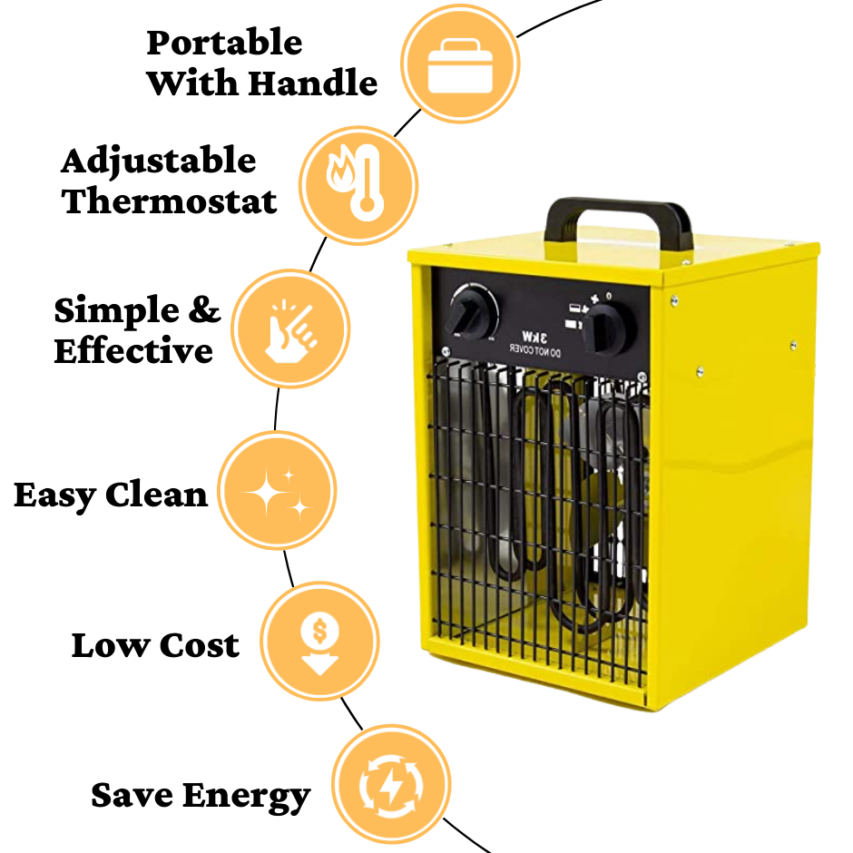 5/7/9/11 Fin 240V Portable Electric Oil Filled Radiator Electric