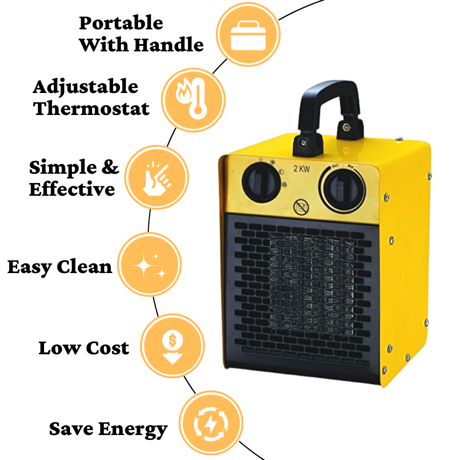 5/7/9/11 Fin 240V Portable Electric Oil Filled Radiator Electric ...