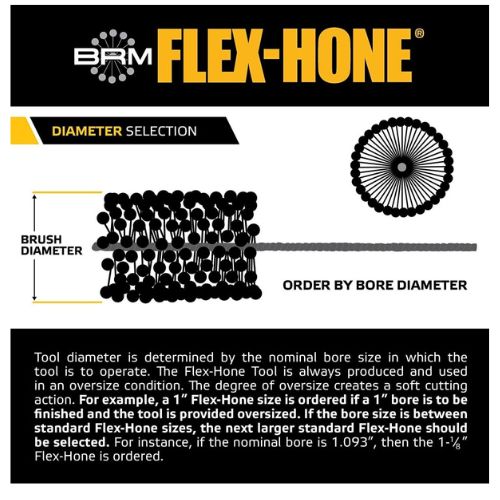 FLEX HONE GB33424 Zylinderhone, 3-3/4 Zoll Bohrung, 240er Körnung, Siliziumkarbid - Bild 4 von 8