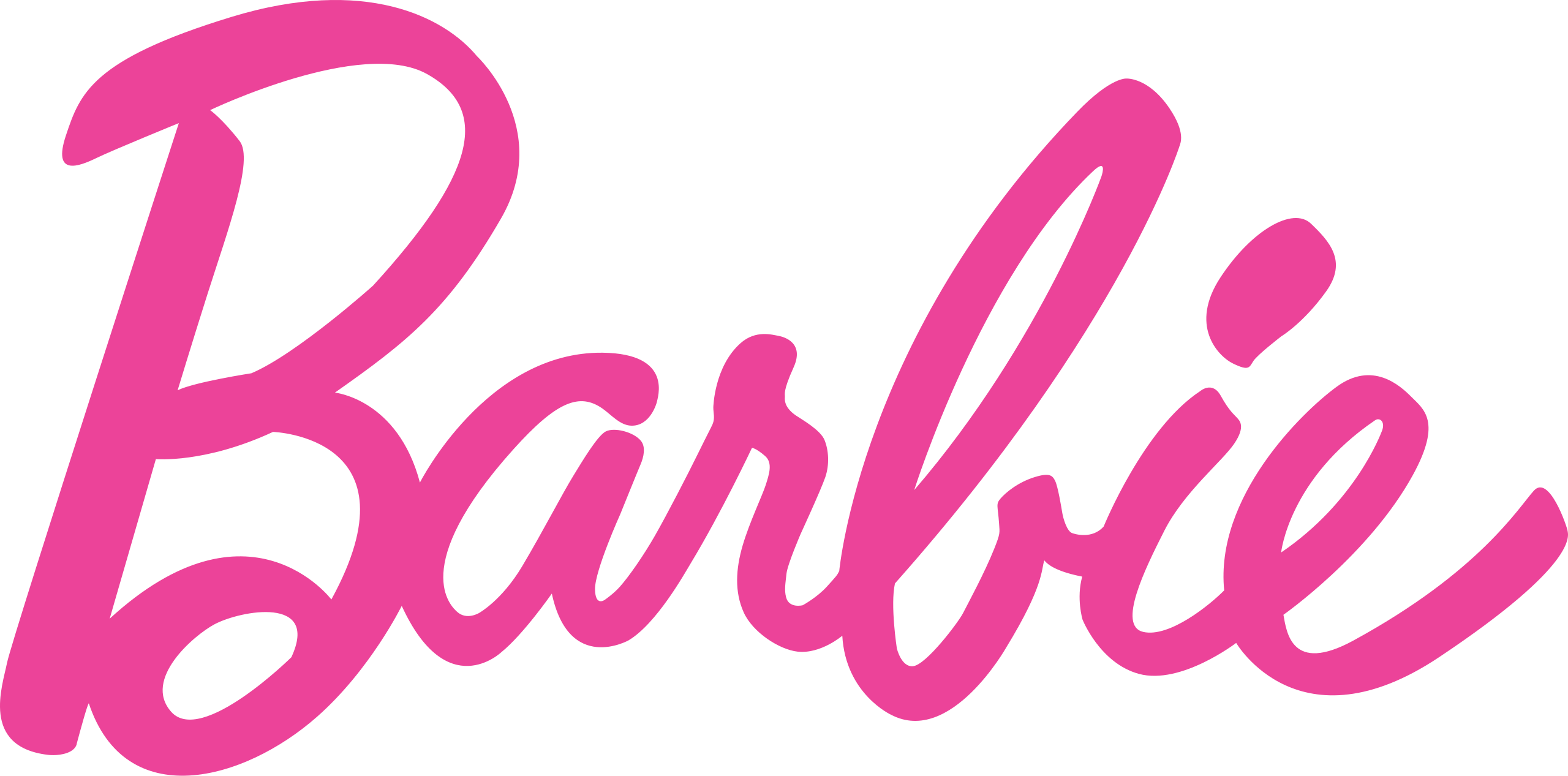 Barbie Pink Heart Logo Sleeveless Playsuit Girls - Picture 9 of 13
