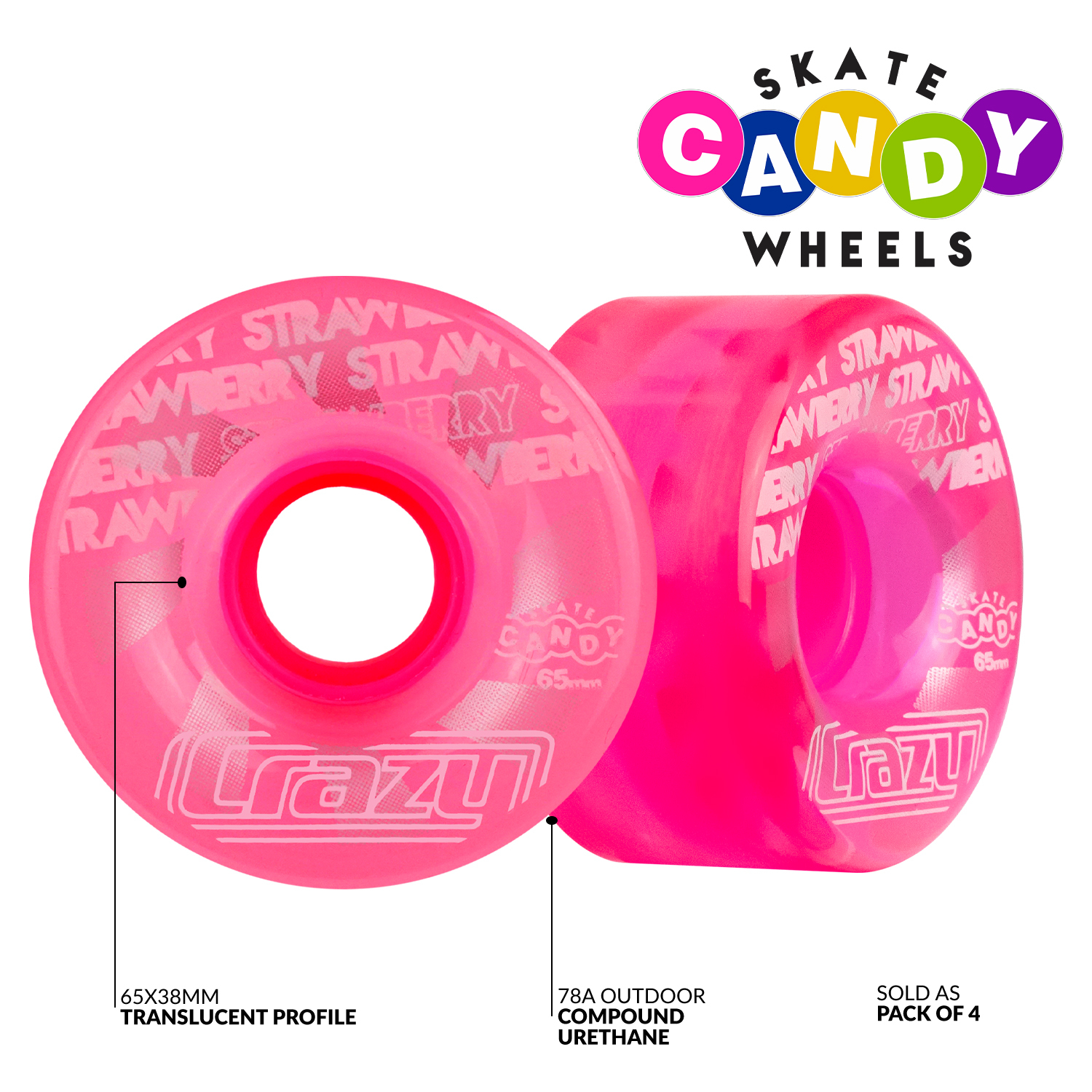 Wheel Candy - Roller Skate Wheels - Picture 18 of 33