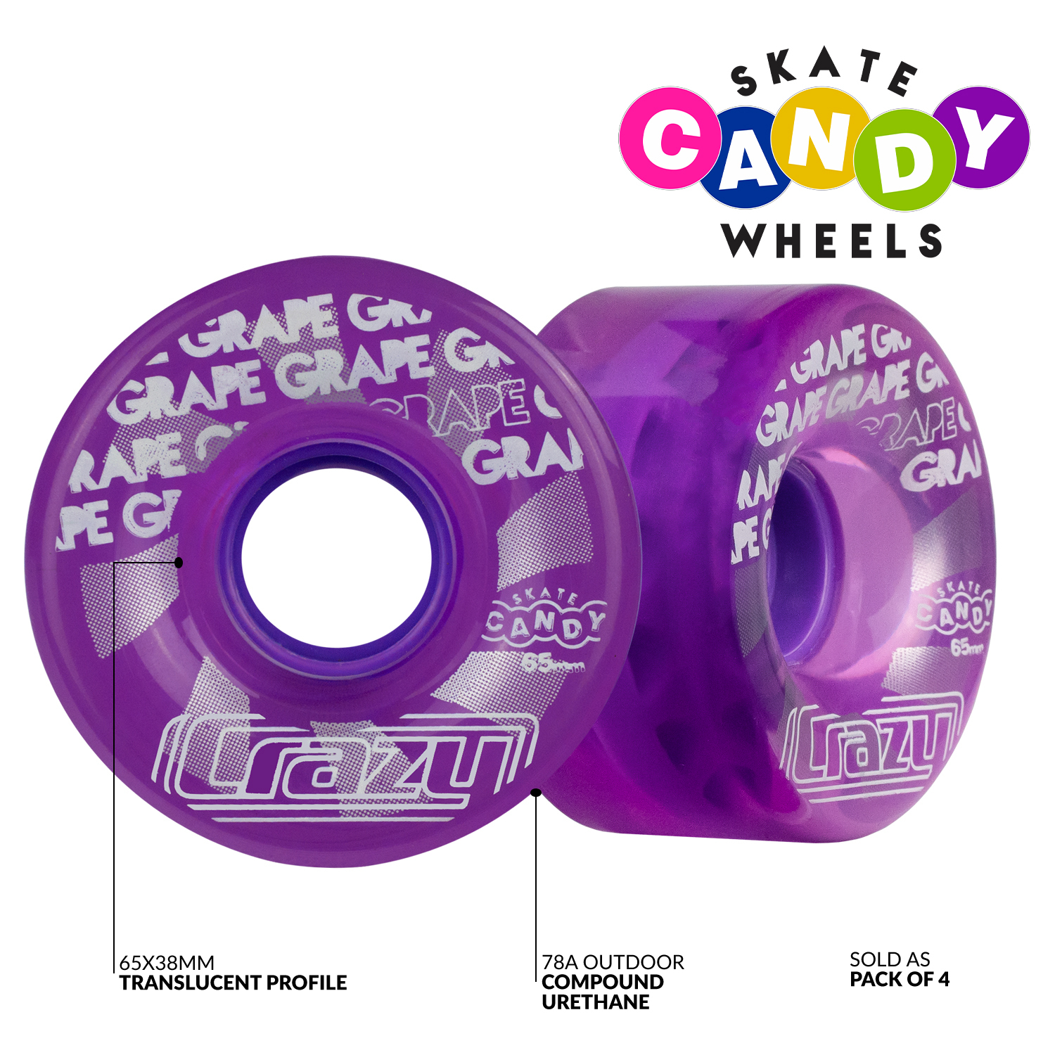 Wheel Candy - Roller Skate Wheels - Picture 22 of 33