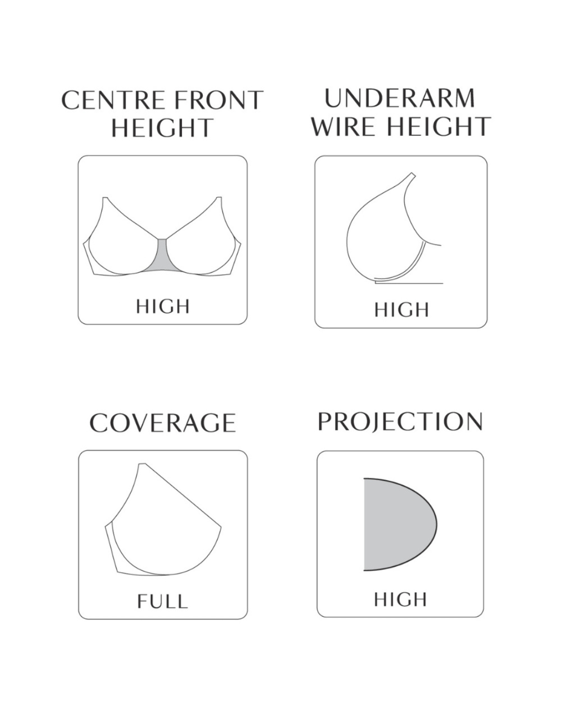 Sculptresse by Panache Bliss Bra Underwired Full Cup Womens Lingerie 10685 - Picture 3 of 24