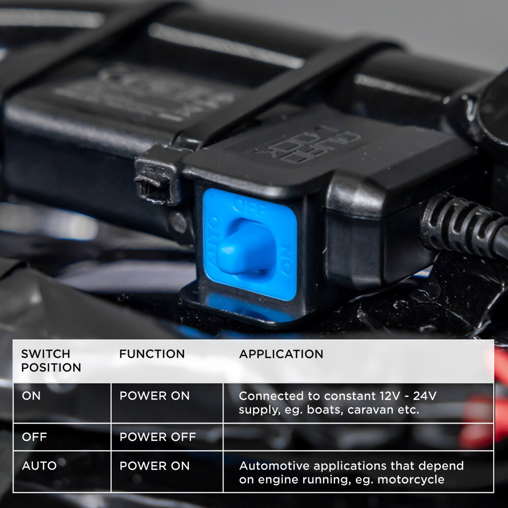 Quad Lock Adaptateur Intelligent Étanche 12V vers USB pour Motos, Bateaux, Caravanes - Photo 2 sur 7