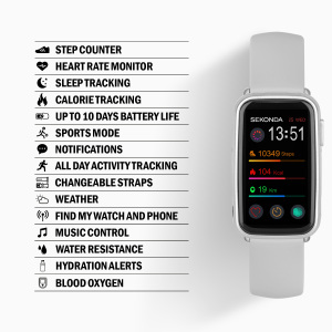 Smartwatch Feature Breakdown
