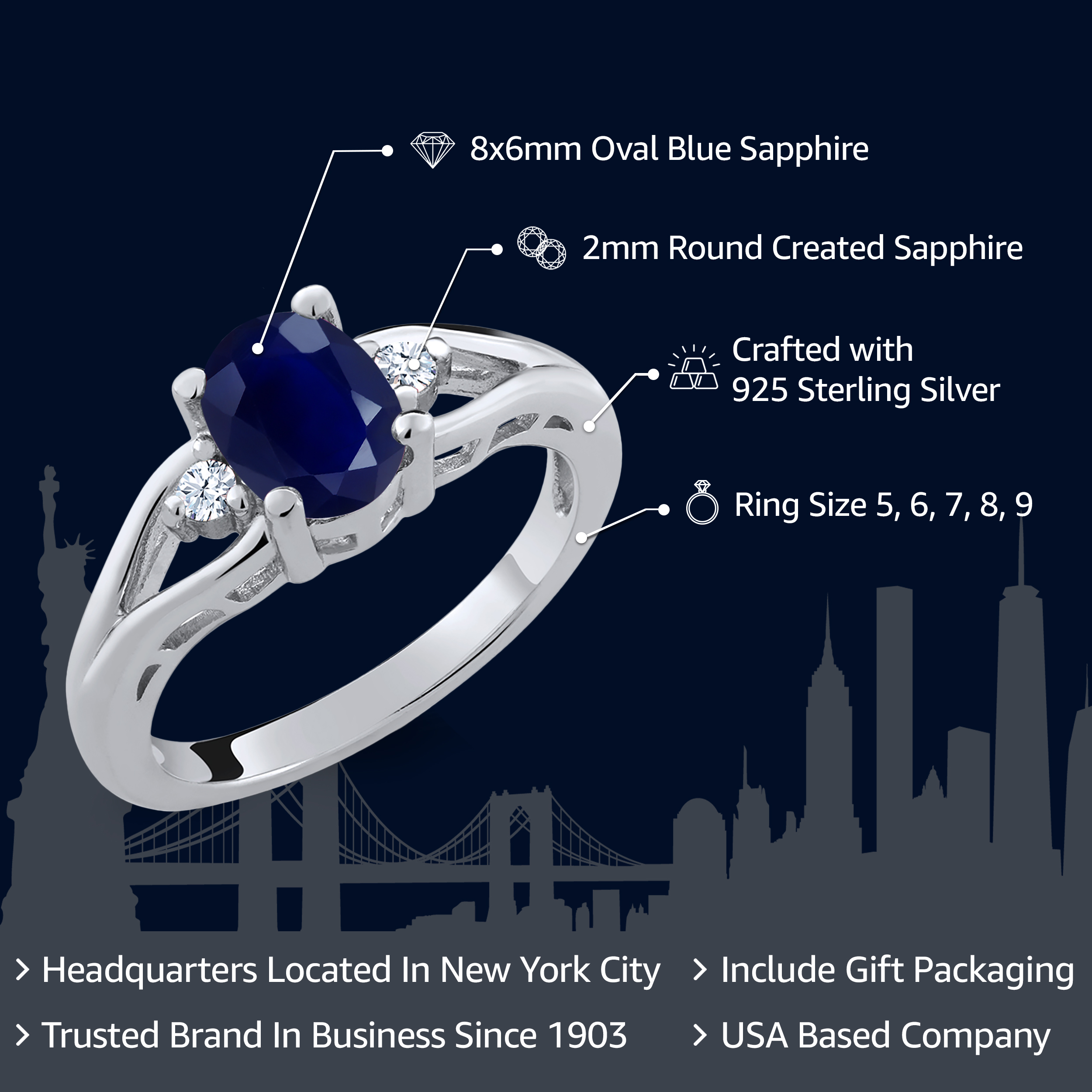 thumbnail image 2 of Blue Tanzanite 3-Stone Ring In Sterling Silver 2 of 13