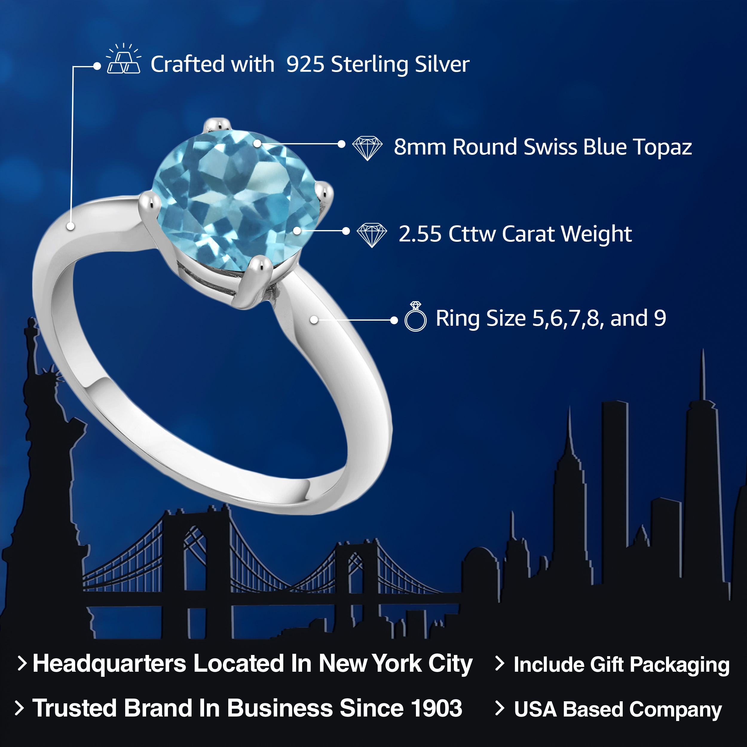 2.55 Cttw 8MM Swiss Blue Topaz 925 Sterling Silver Solitaire Engagement Ring - Picture 6 of 29
