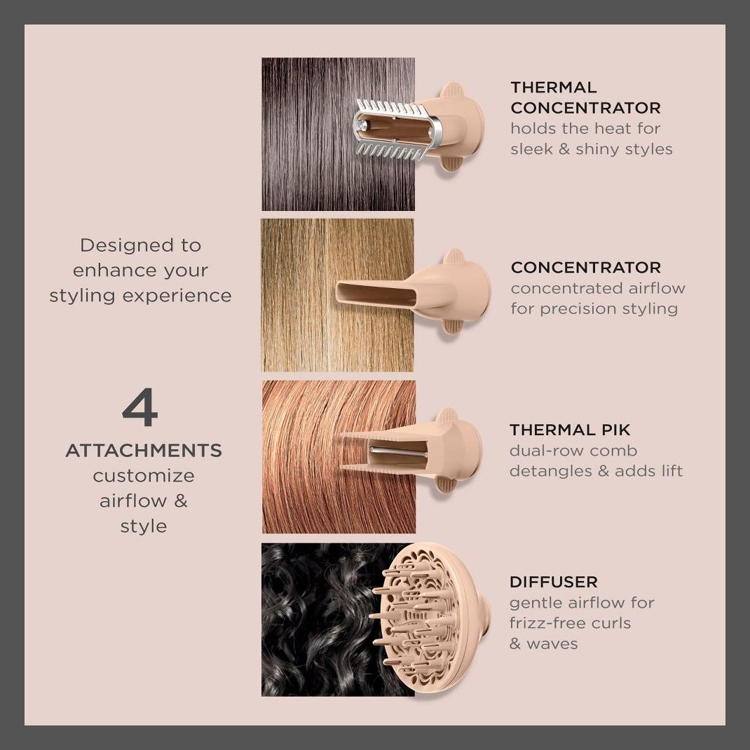 Conair InfinitiPRO Performa Series Ionic Ceramic Hair Dryer