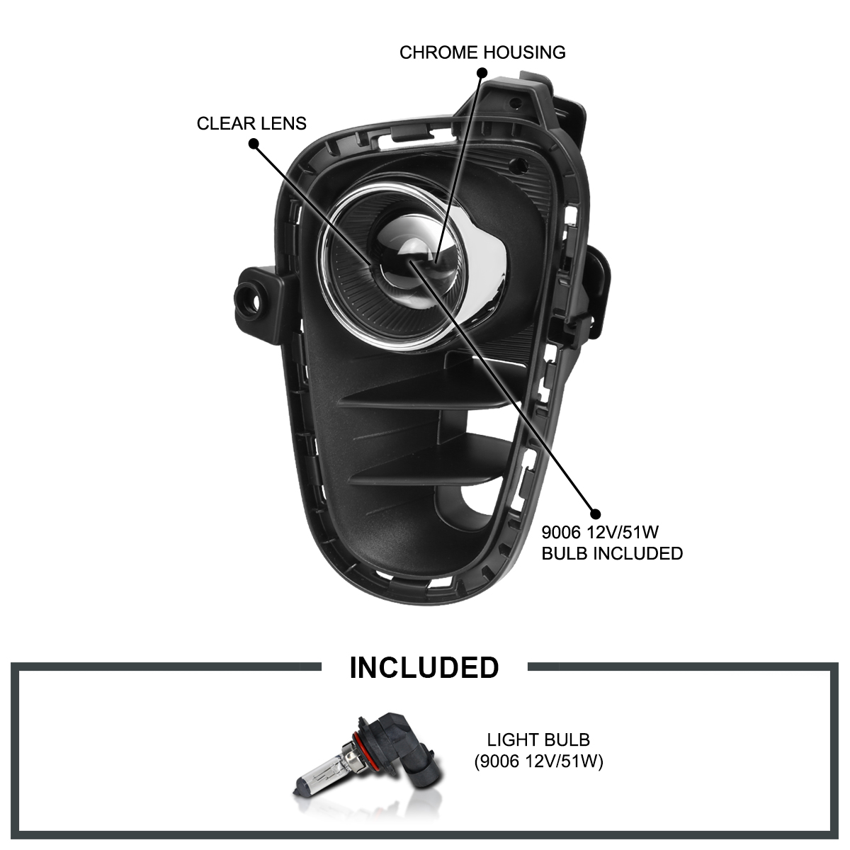 For 2018-2020 Kia Rio Projector Bumper Fog Lights Driving Lamps+Switch