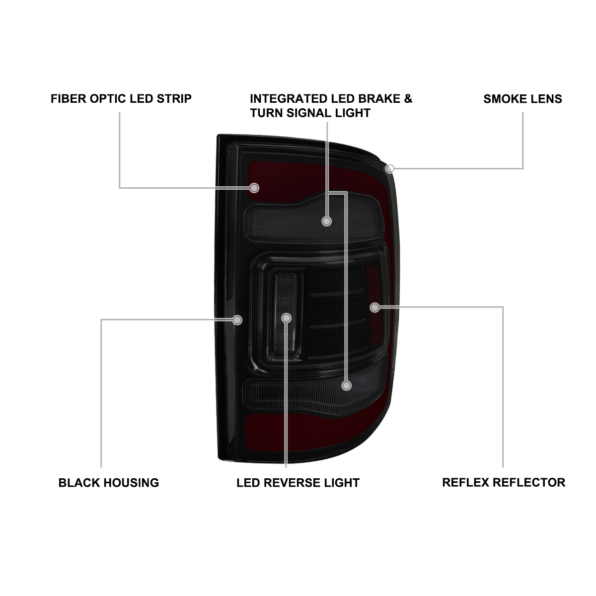 Black Smoke 2009-2018 Dodge Ram 1500 2010-2018 2500/3500 LED Tail Lights Lamps E - Foto 6