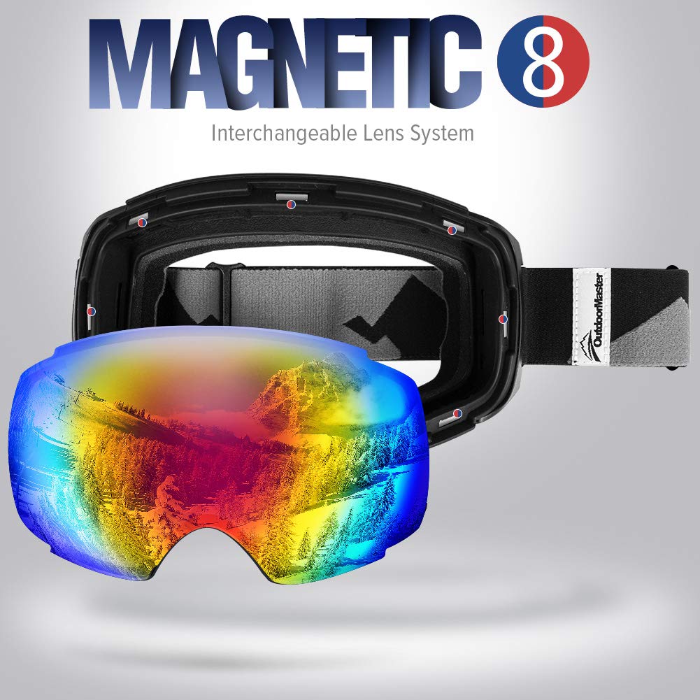interchangeable lens snow goggles