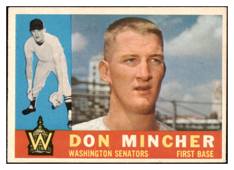 1960 TOPPS #548 DON MINCHER SENATORS EX-MT SET BREAK 524427