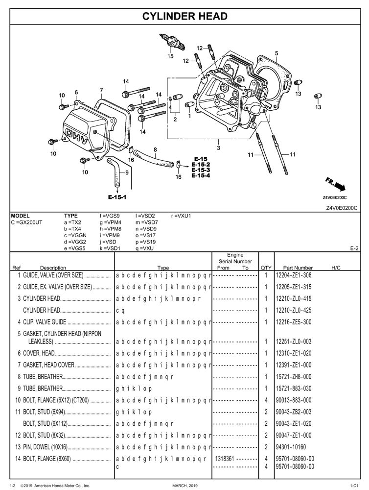 GX200UT General Purpose Engine Parts Catalog | Honda Power Products