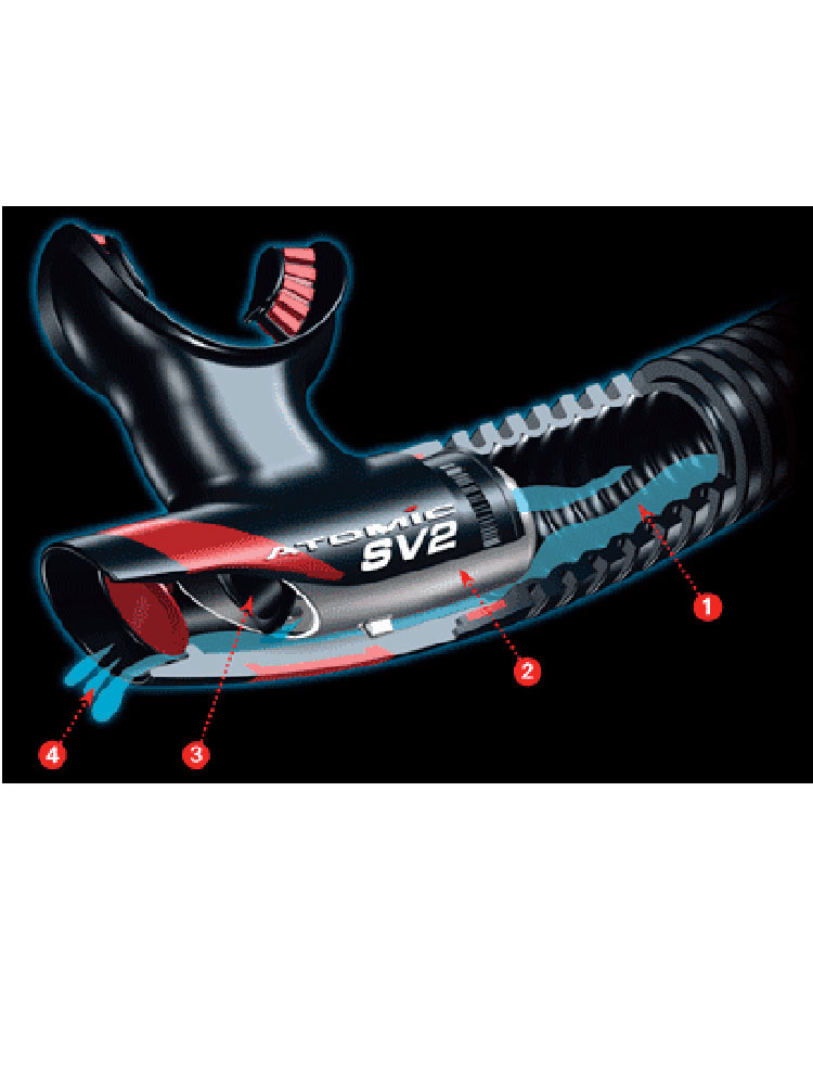 Black for sale online clear Atomic Aquatics Sv2 Flex Dive Snorkel