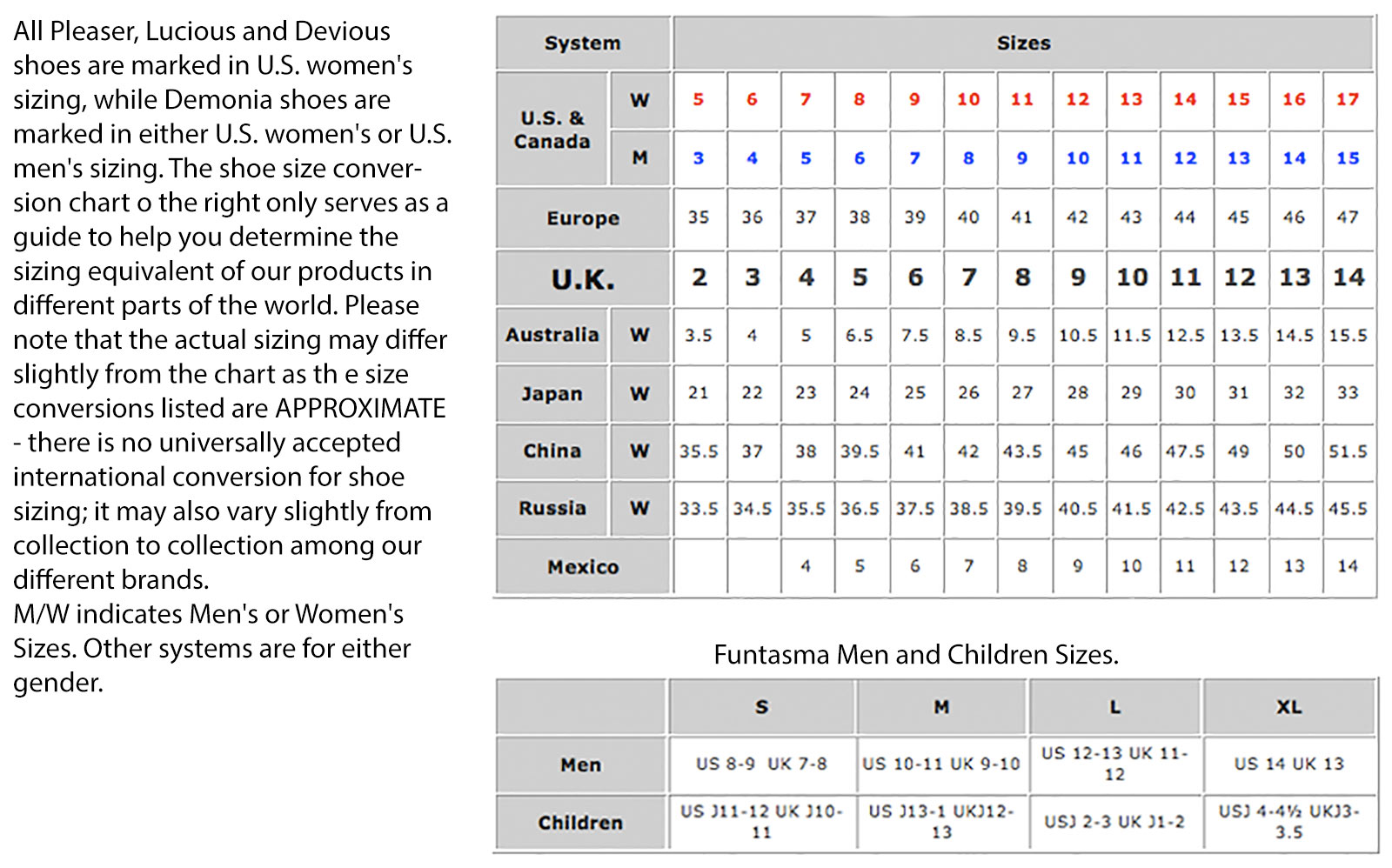 Pleaser Size Chart