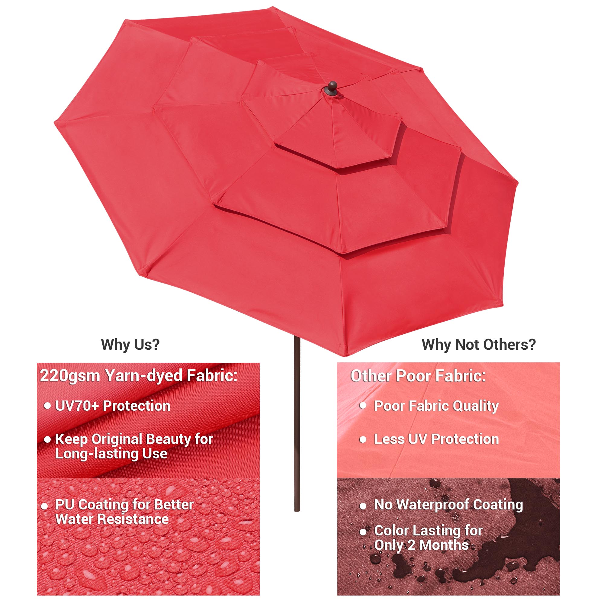3-Tier 11 Ft Patio Umbrella with Crank Handle Push to Tilt Garden Pool - Picture 31 of 31