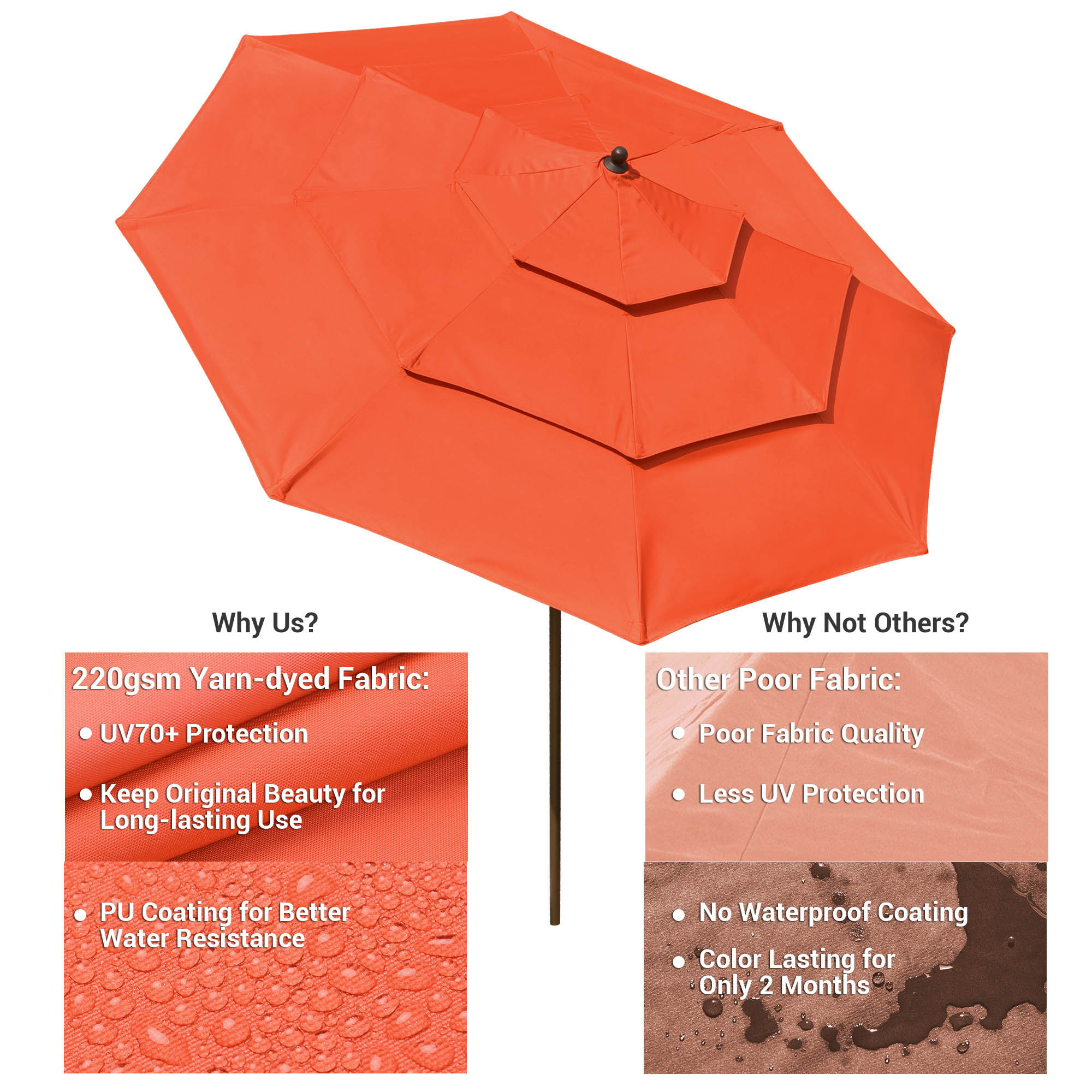 3-Tier 11 Ft Patio Umbrella with Crank Handle Push to Tilt Garden Pool - Picture 24 of 31