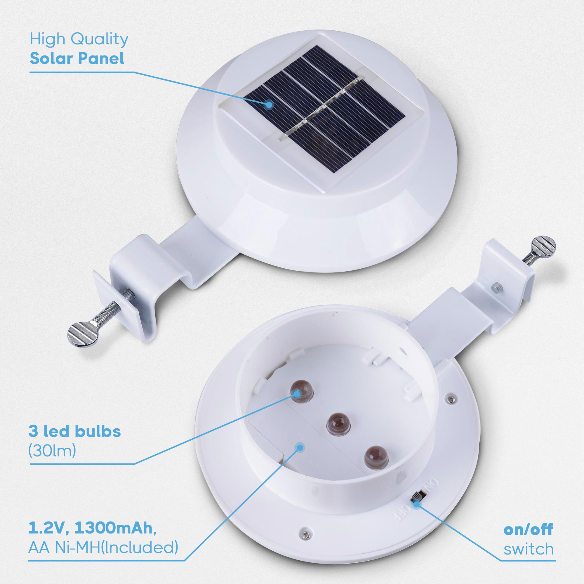 LED Solar Power Security Lamp Light Outdoor Garden Yard Street Wall Waterproof - Picture 5 of 21