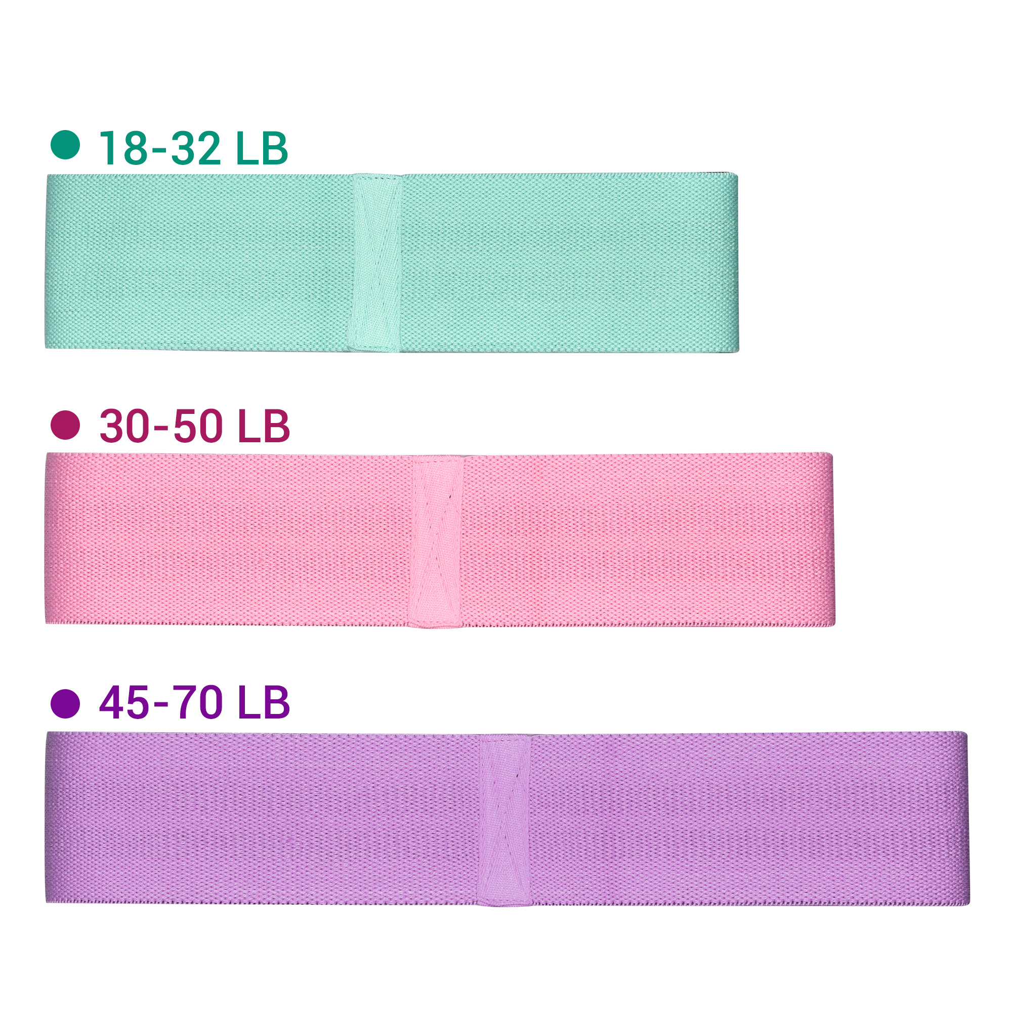 80/100/152 Pfund Widerstand Schleife Bänder Set Training Fitness Bänder Gym Heim Yoga - Bild 7 von 15