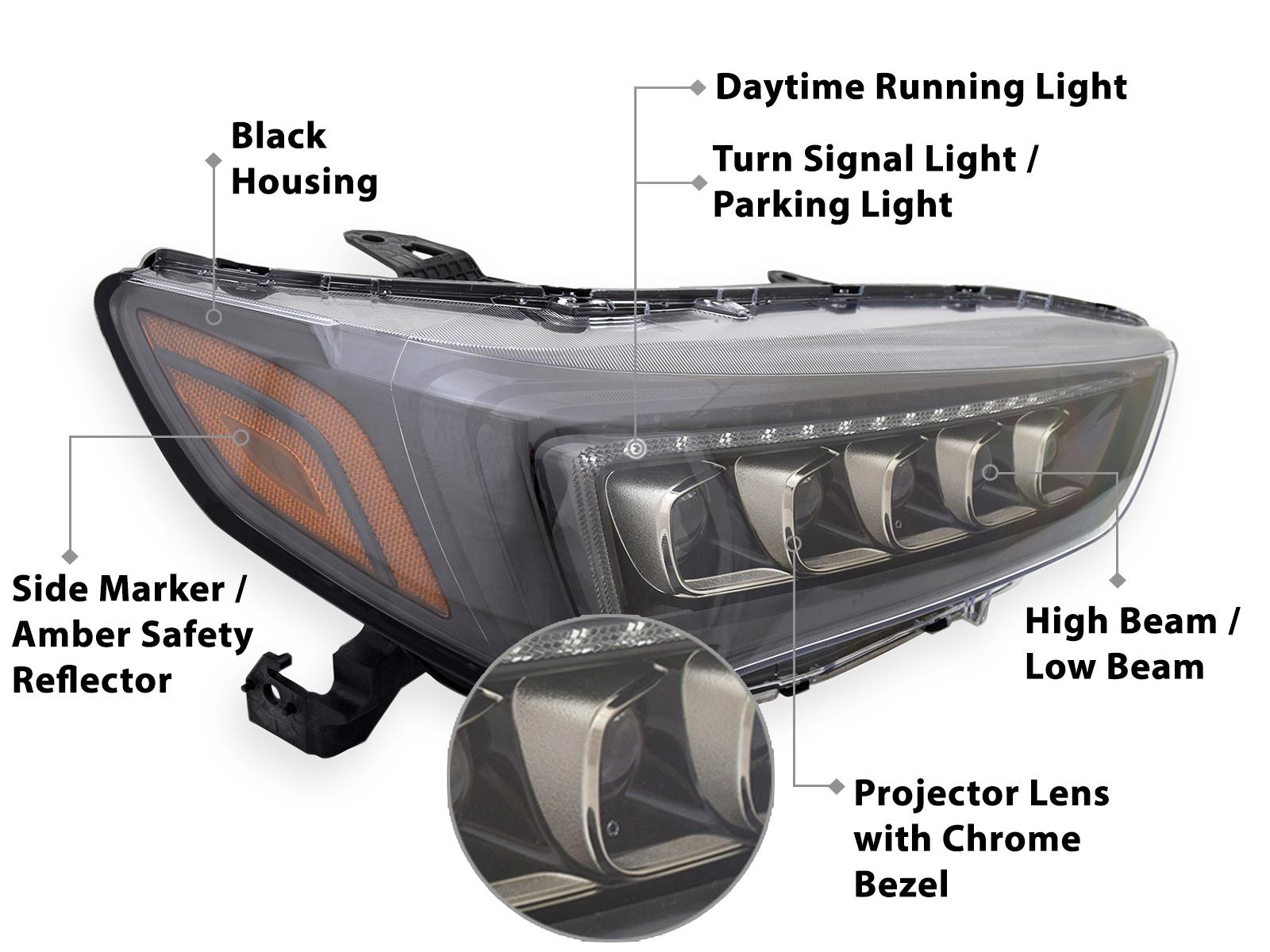 Fits Head Light 2018 -2020 Acura TLX A-Spec Model Passenger Right