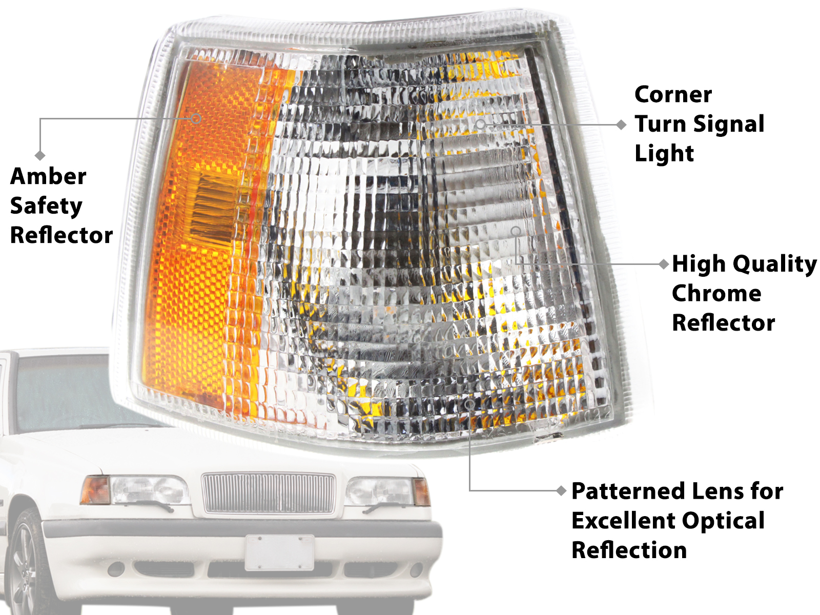 Corner Turn Signal Lights for 1993 - 1997 Volvo 850 Passenger