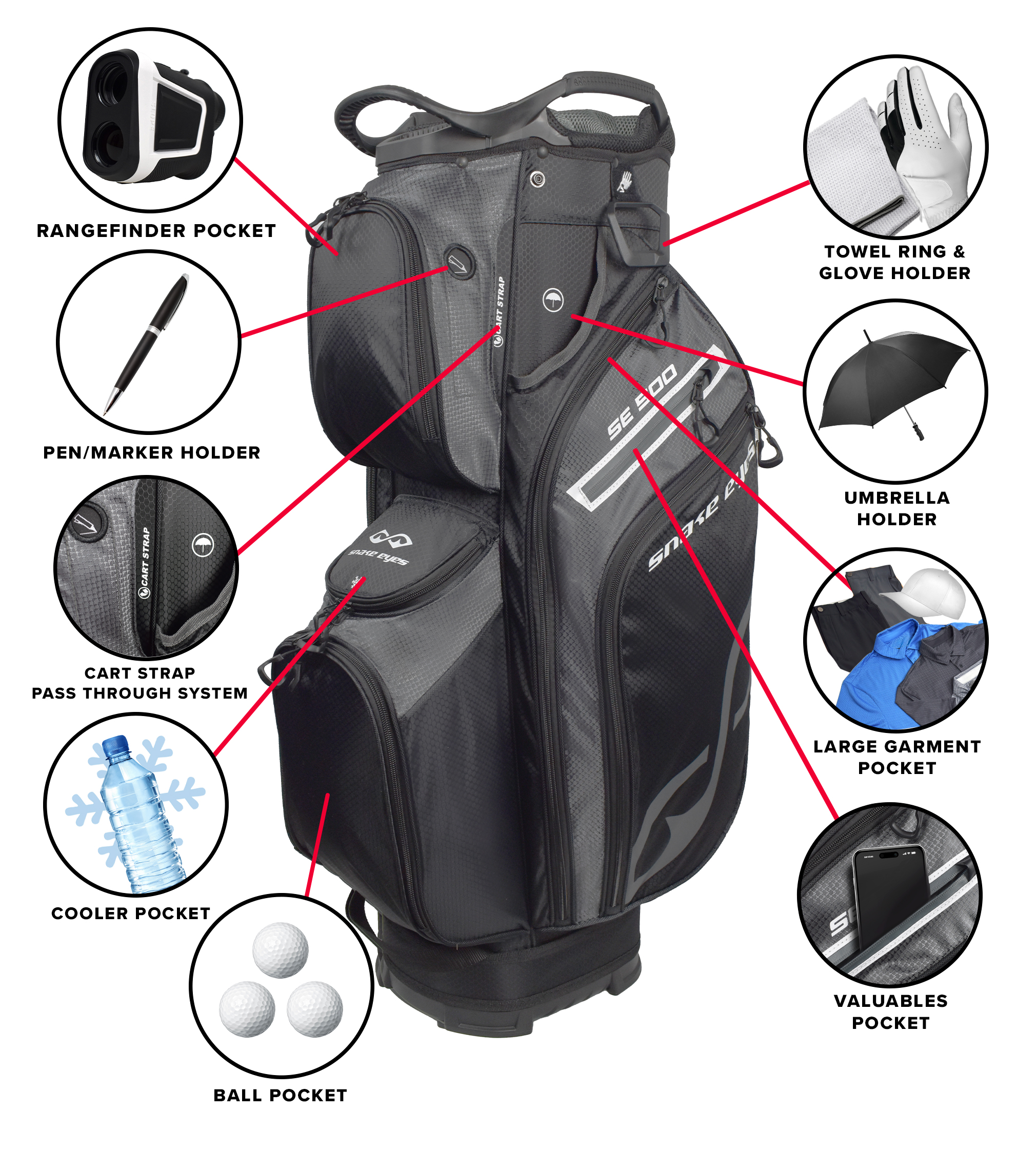 New Snake Eyes Golf Previous Season SE500 Cart Bag - Picture 10 of 19