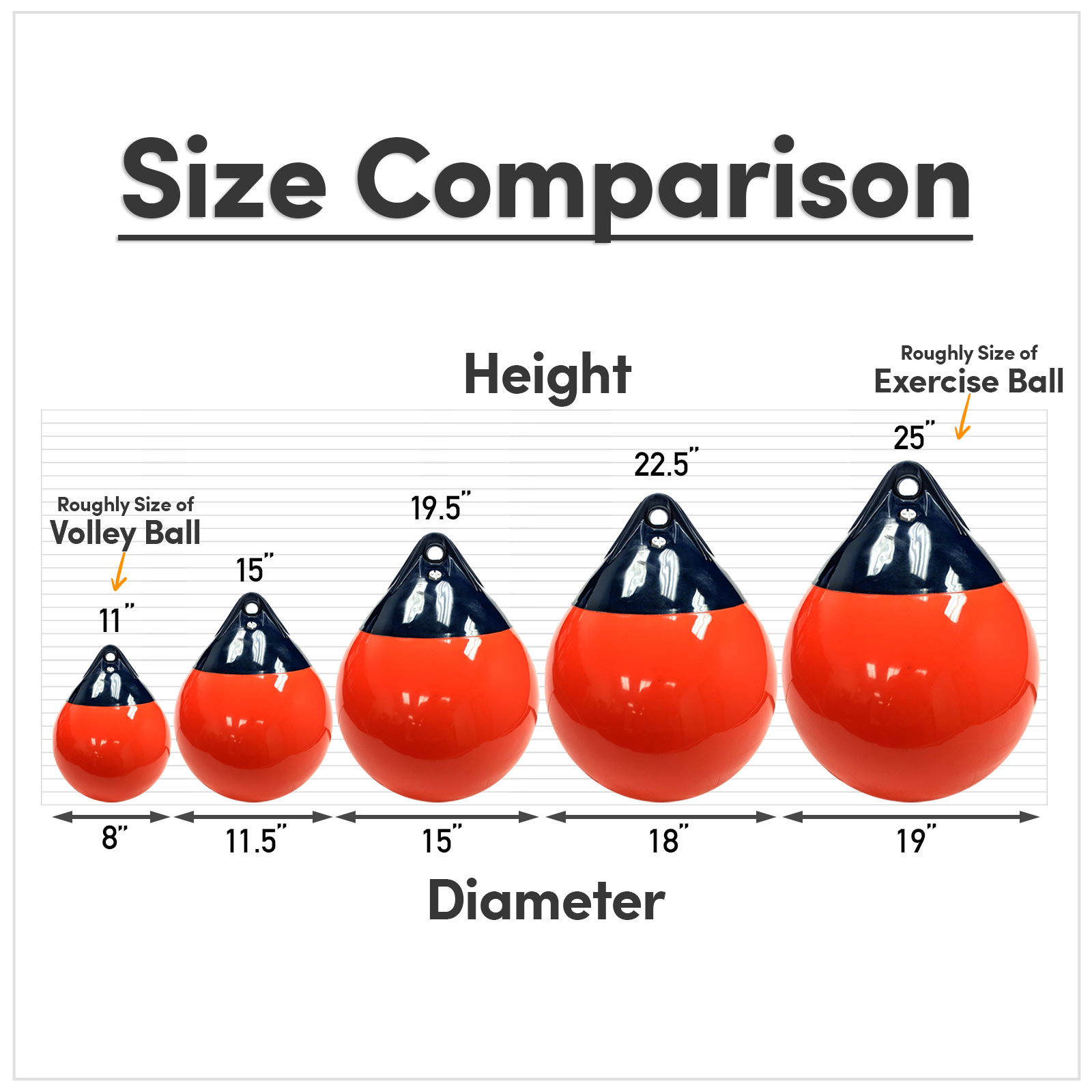 Heavy-Duty Vinyl Buoy Boat Fender- For Mooring, Anchoring, Marking