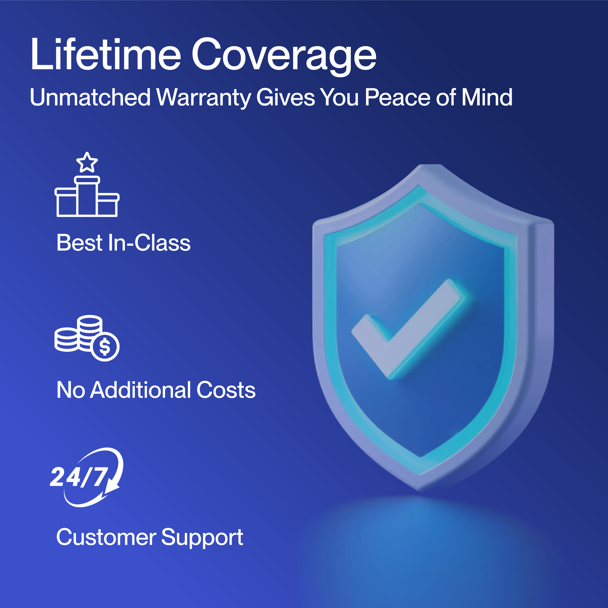 18,000 BTU Wifi Mini Split 208/230V 22 SEER2 Cools Up to 1000 Sq.Ft.