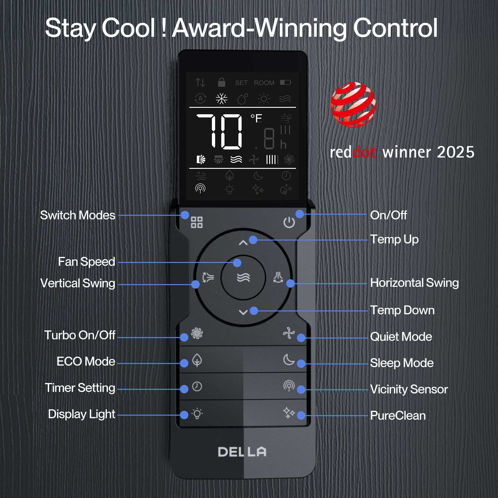 18,000 BTU Wifi Mini Split 208/230V 22 SEER2 Cools Up to 1000 Sq.Ft.
