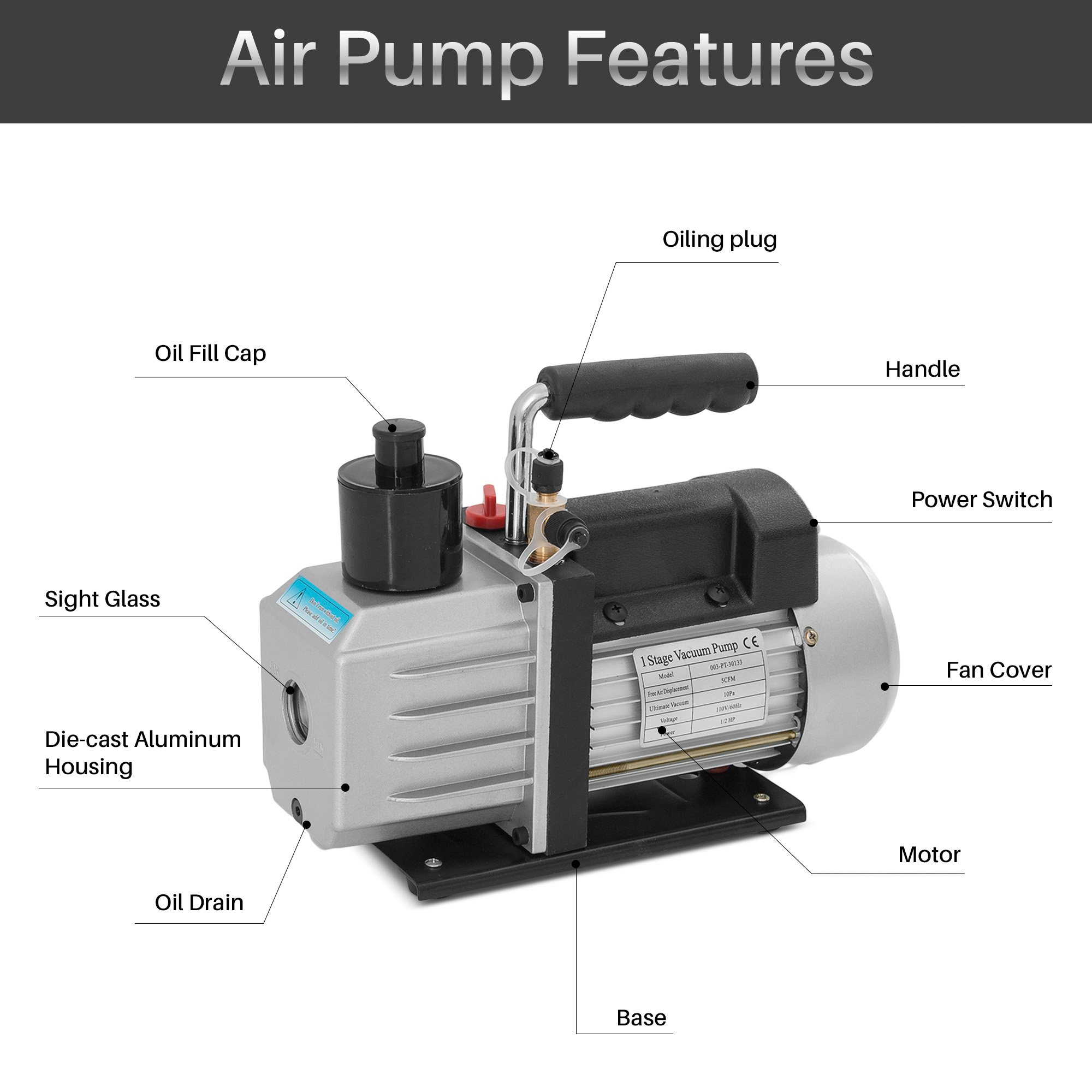 deep vacuum hvac